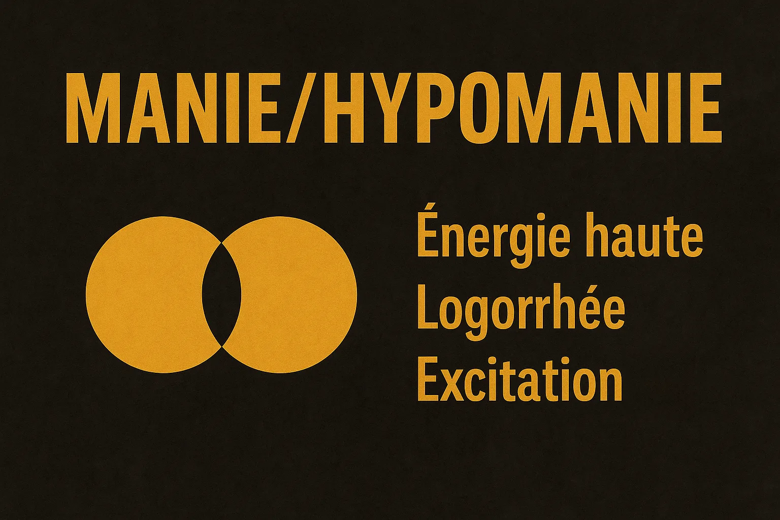 Illustration d'une manie mixte