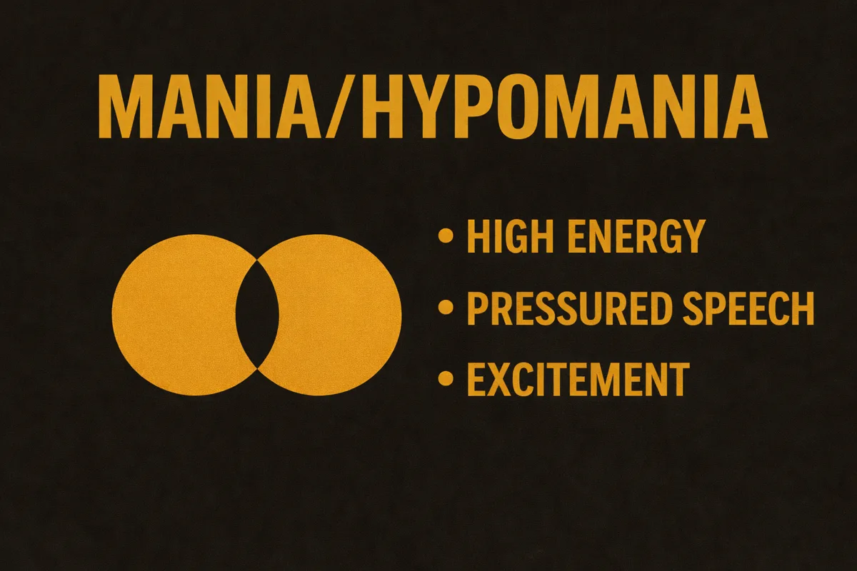 Illustration of a mixed mania