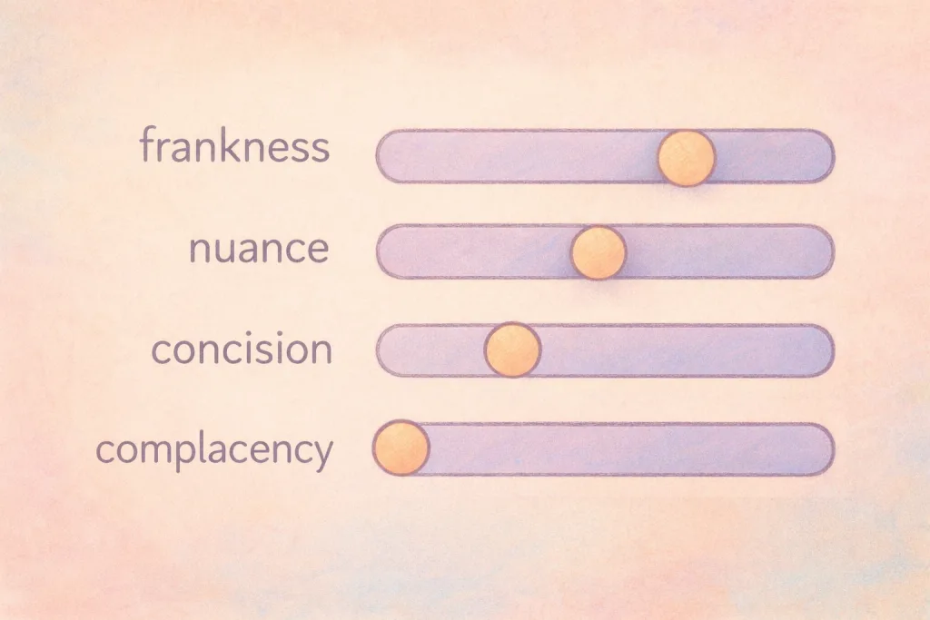 List of sliders (frankness, nuance, concision, agreeableness) with agreeableness at 0 and high frankness